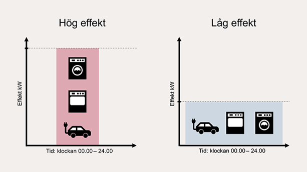 Effekttopp 720x400